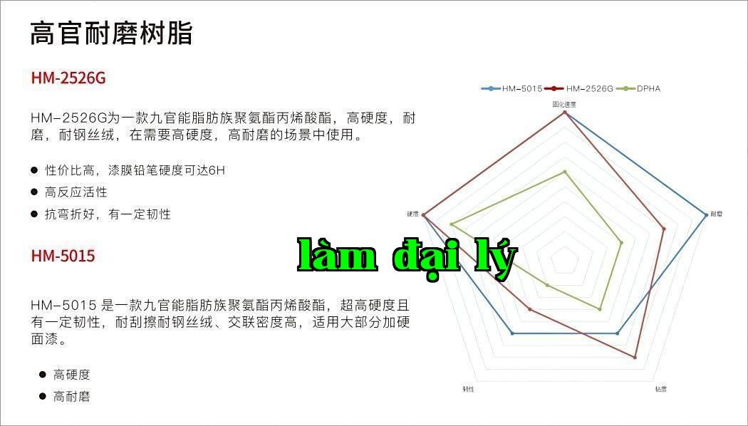 2 Nhựa chịu mài mòn cao cấp